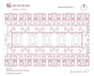 Affreschi Delle Lunette Volta Della Cappella Sistina Archeoroma