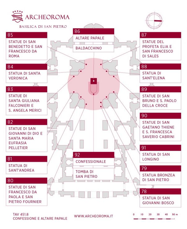 Basilica Di San Pietro In Vaticano | Storia, Descrizione Ed Informazioni